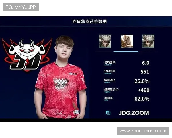 主播与职业选手精彩对决回放分析谁才是真正的游戏王者