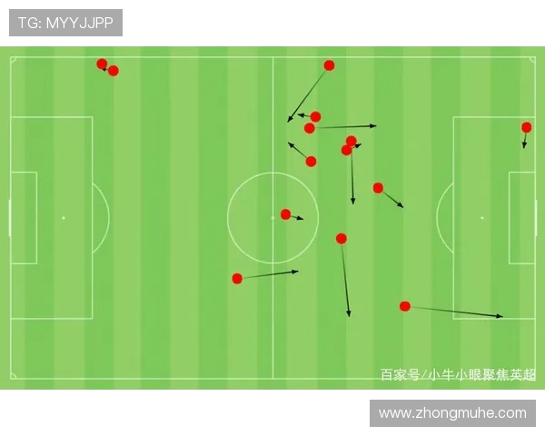 加维的崛起与未来发展潜力分析:从新星到足球巨星的蜕变之路